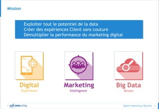 © 6
Exploiter tout le potentiel de la data
Créer des expériences Client sans couture
Démultiplier la performance du marketing digital
Mission
Marketing
Intelligence
Big Data
Driven
Digital
Experience
 
