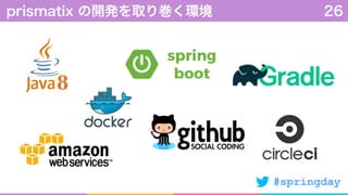 #springday
prismatix の開発を取り巻く環境 26
 
