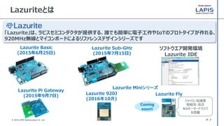 P. 7© 2016 LAPIS Semiconductor Co., Ltd.
Lazuriteとは
ソフトウエア開発環境
Lazurite IDE
Lazurite Basic
(2015年6月25日)
Lazurite Sub-GHz
(2015年7月15日)
Lazurite Pi Gateway
(2015年9月7日)
「Lazurite」は、ラピスセミコンダクタが提供する、誰でも簡単に電子工作やIoTのプロトタイプが作れる、
920MHz無線とマイコンボードによるリファレンスデザインシリーズです
Lazurite 920J
(2016年10月)
Coming
soon!!
Lazurite Fly
Lazurite Miniシリーズ
ジャイロ・加速度
地磁気・気圧
4chモータードライバ
を搭載
 