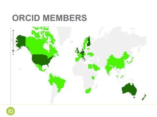ORCID MEMBERS
 