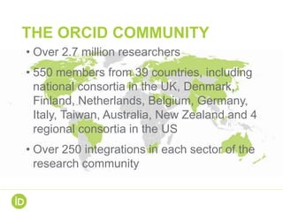 THE ORCID COMMUNITY
• Over 2.7 million researchers
• 550 members from 39 countries, including
national consortia in the UK, Denmark,
Finland, Netherlands, Belgium, Germany,
Italy, Taiwan, Australia, New Zealand and 4
regional consortia in the US
• Over 250 integrations in each sector of the
research community
 