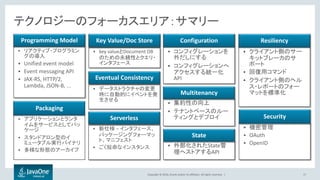 Copyright © 2016, Oracle and/or its affiliates. All rights reserved. |
Recent Java EE 7 compatibility updates: Congratulations!テクノロジーのフォーカスエリア：サマリー
 リアクティブ・プログラミン
グの導入
 Unified event model
 Event messaging API
 JAX-RS, HTTP/2,
Lambda, JSON-B, ...
Programming Model
 外部化されたState管
理へストアするAPI
State
 データストラクチャの変更
時に自動的にイベントを発
生させる
Eventual Consistency
 クライアント側のサー
キットブレーカのサ
ポート
 回復用コマンド
 クライアント側のヘル
ス・レポートのフォー
マットを標準化
Resiliency
 新仕様 – インタフェース、
パッケージングフォーマッ
ト、マニフェスト
 ごく短命なインスタンス
Serverless
 機密管理
 OAuth
 OpenID
Security アプリケーションとランタ
イムをサービスとしてパッ
ケージ
 スタンドアロン型のイ
ミュータブル実行バイナリ
 多様な形態のアーカイブ
Packaging
 集約性の向上
 テナントベースのルー
ティングとデプロイ
Multitenancy
 コンフィグレーションを
外だしにする
 コンフィグレーションへ
アクセスする統一化
API
Configuration
 key valueとDocument DB
のための永続性とクエリ・
インタフェース
Key Value/Doc Store
17
 