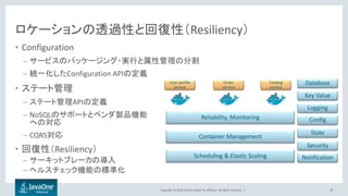 Copyright © 2016, Oracle and/or its affiliates. All rights reserved. |
ロケーションの透過性と回復性（Resiliency）
• Configuration
– サービスのパッケージング・実行と属性管理の分割
– 統一化したConfiguration APIの定義
• ステート管理
– ステート管理APIの定義
– NoSQLのサポートとベンダ製品機能
への対応
– CQRS対応
• 回復性（Resiliency）
– サーキットブレーカの導入
– ヘルスチェック機能の標準化
18
Reliability, Monitoring
Container Management
Scheduling & Elastic Scaling
Key Value
Database
Logging
Config
State
Security
Notification
User profile
service
Order
service
Catalog
service
 