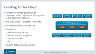 Copyright © 2016, Oracle and/or its affiliates. All rights reserved. |
Eventing API for Cloud
• Handle very large quantities of
messages driven by events, throughput
is the dominant concern
• No Transaction – different from JMS
• Annotation based, easy to use
• Use Cases:
– Website activity tracking
– Metrics, Log data aggregation
– Gaming data feed
– Etc.
• Apache Kafka, Amazon Kinesis
22
Event Messaging System
broker brokerbroker
producer
(frontend)
producer
(services)
producer
(adapters)
producer
(other)
consumer
(frontend)
consumer
(services)
consumer
(adapter)
consumer
(other)
 