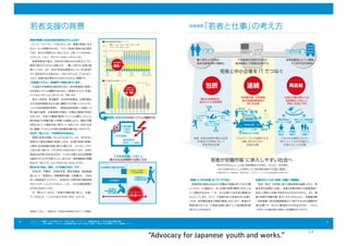 14
“Advocacy	
  for	
  Japanese	
  youth	
  and	
  works.”
 