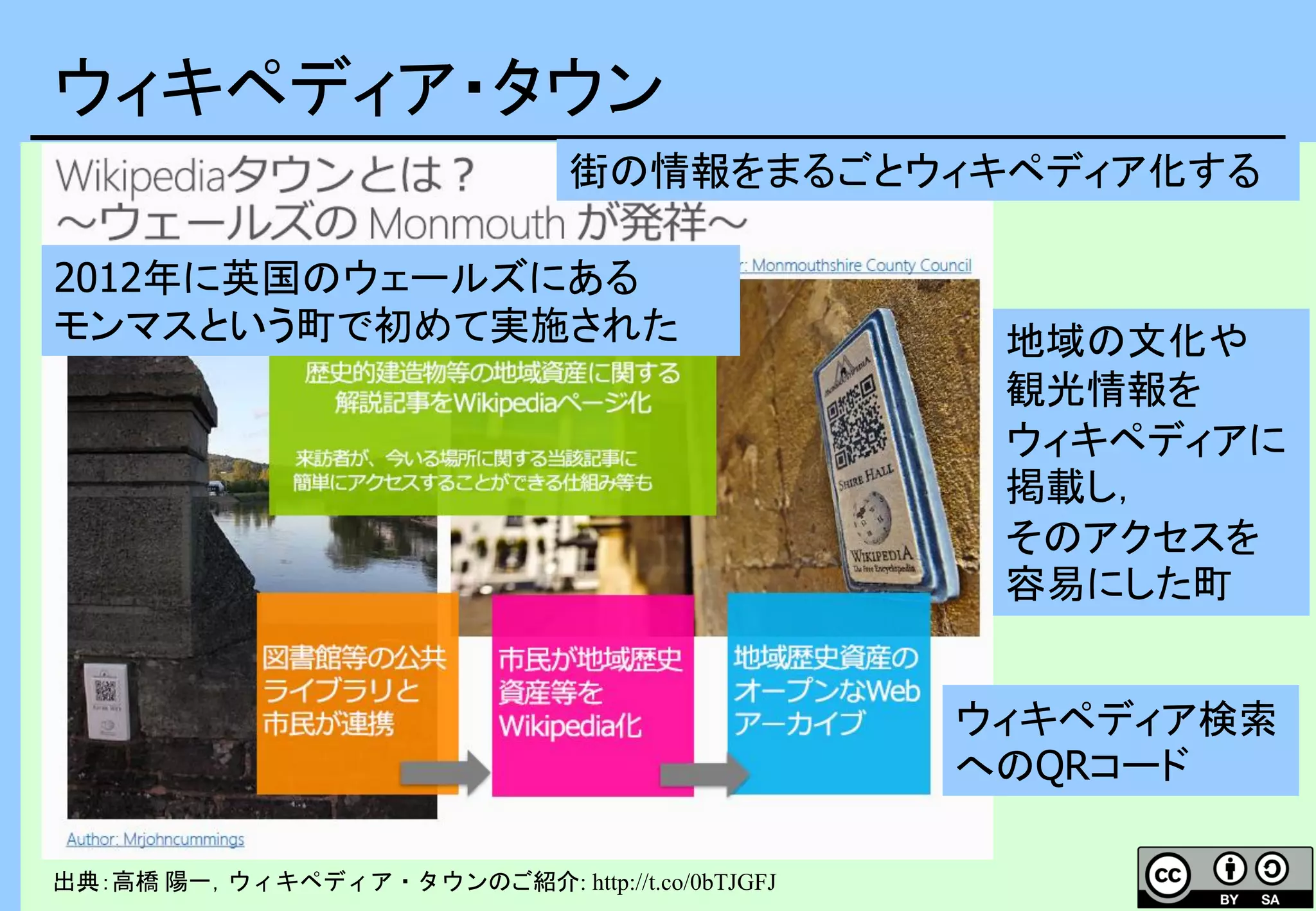 ウィキペディア・タウン
出典：高橋 陽一，ウィキペディア・タウンのご紹介: http://t.co/0bTJGFJ
街の情報をまるごとウィキペディア化する
地域の文化や
観光情報を
ウィキペディアに
掲載し，
そのアクセスを
容易にした町
2012年に英国のウェールズにある
モンマスという町で初めて実施された
ウィキペディア検索
へのQRコード
 