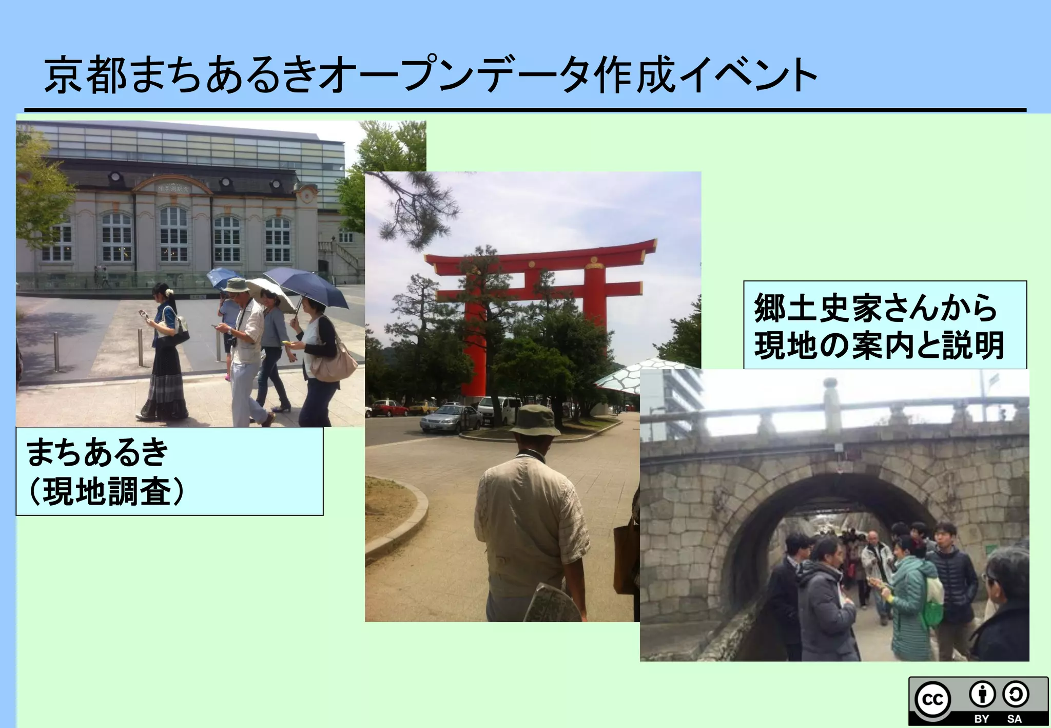 京都まちあるきオープンデータ作成イベント
まちあるき
（現地調査）
郷土史家さんから
現地の案内と説明
 