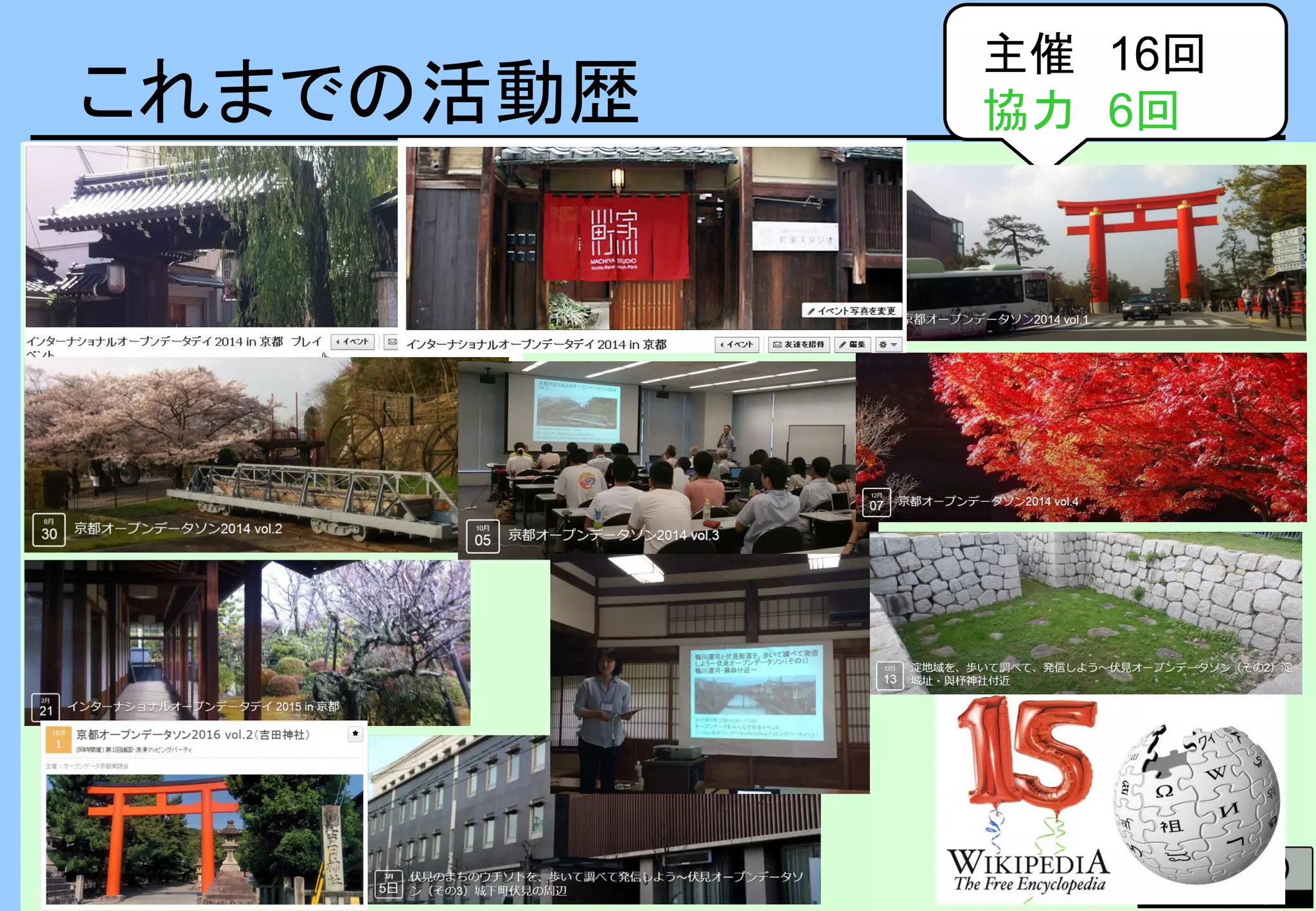 主催 16回
協力 6回これまでの活動歴
 