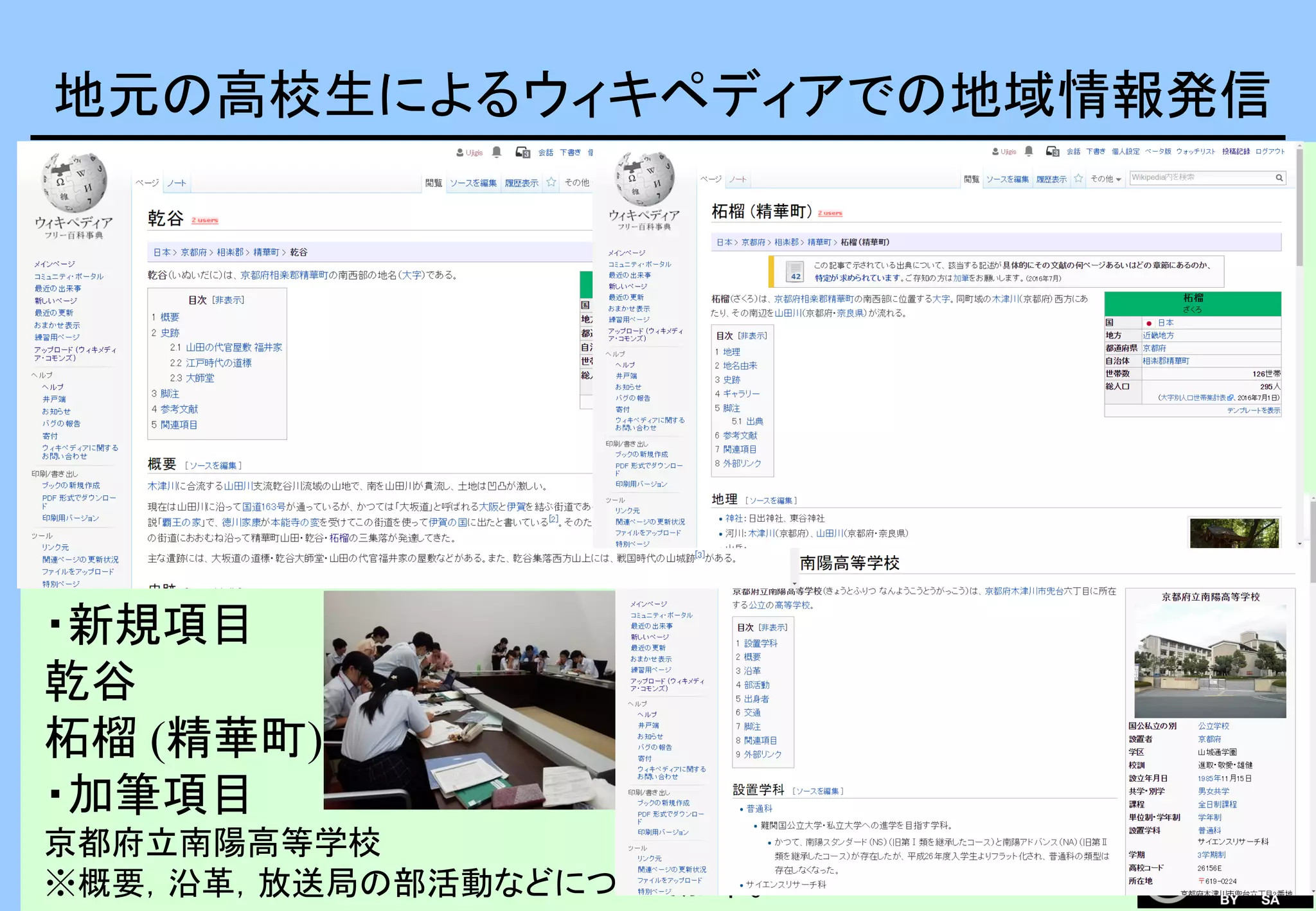 地元の高校生によるウィキペディアでの地域情報発信
・新規項目
乾谷
柘榴 (精華町)
・加筆項目
京都府立南陽高等学校
※概要，沿革，放送局の部活動などについて加筆。
 
