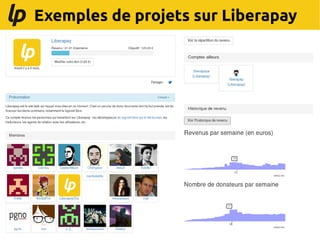 Exemples de projets sur Liberapay
 