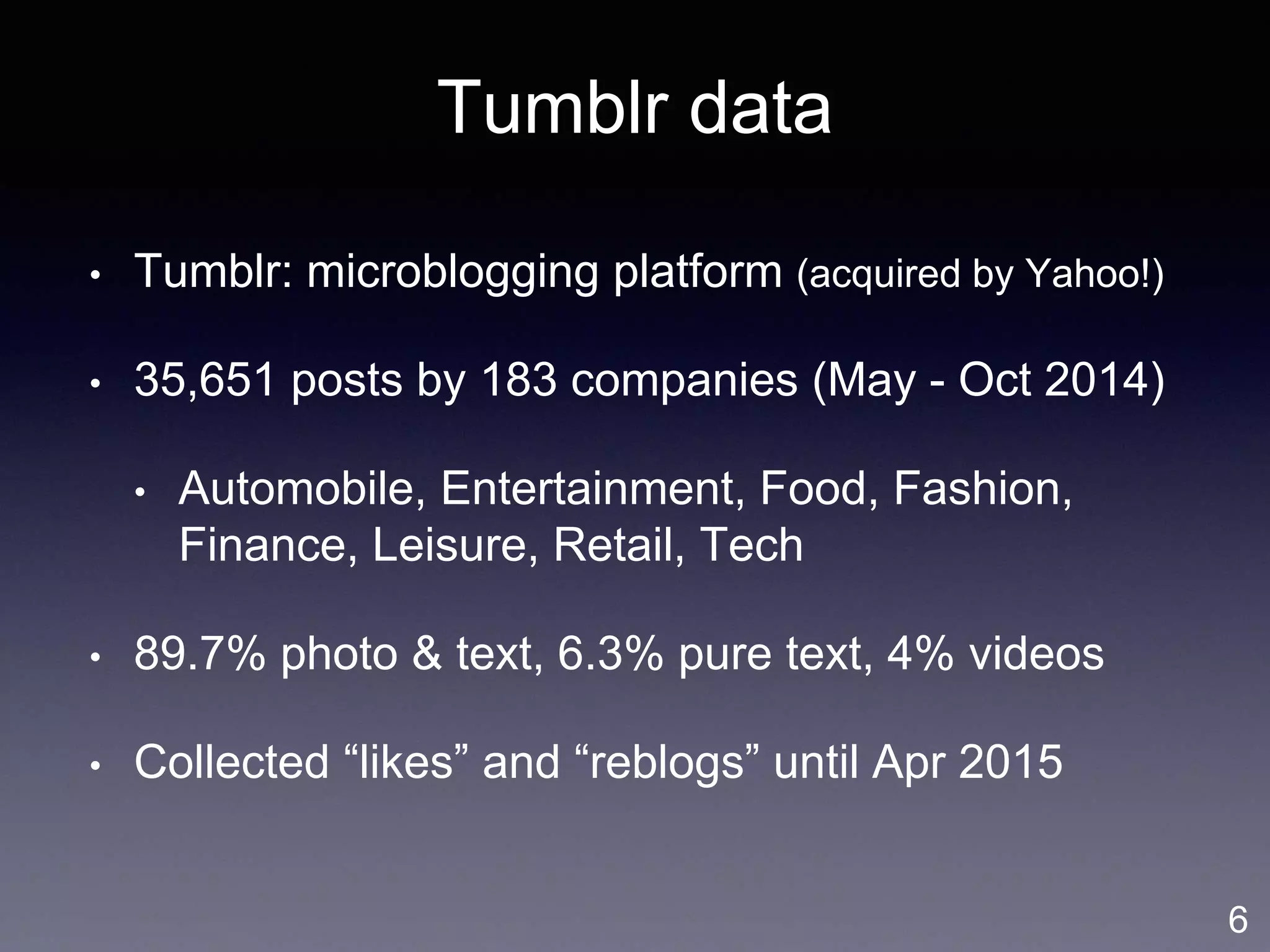 Tumblr data
• Tumblr: microblogging platform (acquired by Yahoo!)
• 35,651 posts by 183 companies (May - Oct 2014)
• Automobile, Entertainment, Food, Fashion,
Finance, Leisure, Retail, Tech
• 89.7% photo & text, 6.3% pure text, 4% videos
• Collected “likes” and “reblogs” until Apr 2015
6
 