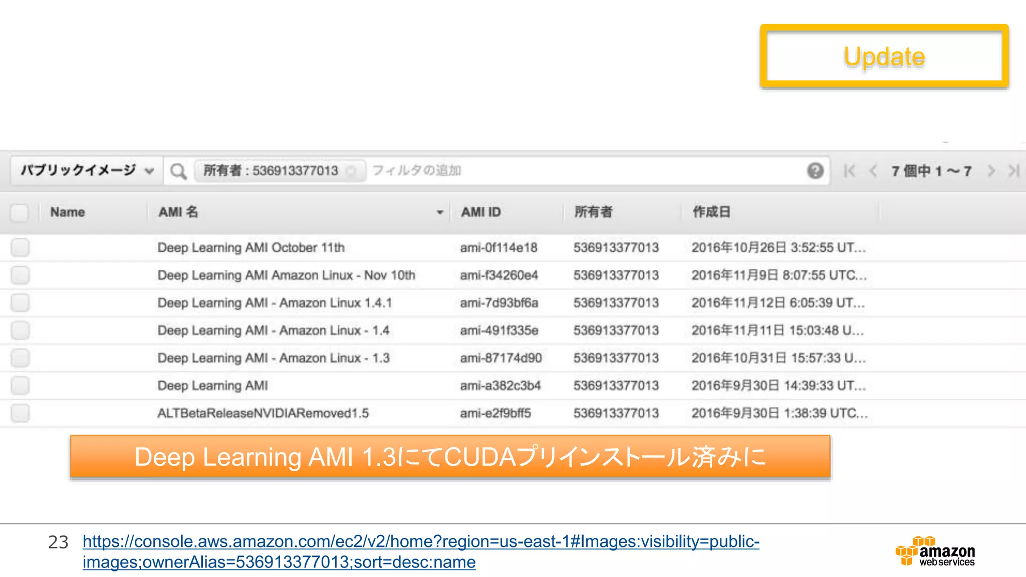 23
Deep Learning AMI 1.3にてCUDAプリインストール済みに
Update
https://console.aws.amazon.com/ec2/v2/home?region=us-east-1#Images:visibility=public-
images;ownerAlias=536913377013;sort=desc:name
 