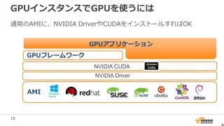 18
GPUインスタンスでGPUを使うには
通常のAMIに、NVIDIA DriverやCUDAをインストールすればOK
AMI
NVIDIA Driver
NVIDIA CUDA
GPUフレームワーク
GPUアプリケーション
 