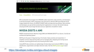 20
https://developer.nvidia.com/gpu-cloud-images
 