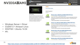 21
NVIDIA製AMI
https://aws.amazon.com/marketplace/seller-profile?id=c568fe05-e33b-411c-b0ab-047218431da9
• Windows Server + Driver
• CUDA7.5 + Amazon Linux
• DIGITS4 + Ubuntu 14.04
• etc.
 