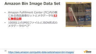 32
Amazon Bin Image Data Set
• Amazon Fulfillment Center (FC)内の棚
にある商品画像セットとメタデータをS3
に無償公開
• 1000以上のJPEGファイルとJSON形式の
メタデータのペア
https://aws.amazon.com/public-data-sets/amazon-bin-images/
 