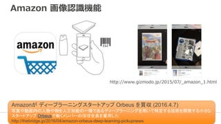 5
Amazon 画像認識機能
http://www.gizmodo.jp/2015/07/_amazon_1.html
Amazonが ディープラーニングスタートアップ Orbeus を買収 (2016.4.7)
写真や動画内の人物や物を人工知能の一種であるディープラーニングを用いて特定する技術を開発する小さな
スタートアップ Orbeusで働くメンバーのほぼ全員を雇用した
http://thebridge.jp/2016/04/amazon-orbeus-deep-learning-pickupnews
 