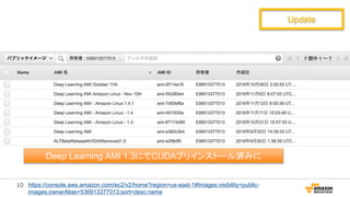 10
Deep Learning AMI 1.3にてCUDAプリインストール済みに
Update
https://console.aws.amazon.com/ec2/v2/home?region=us-east-1#Images:visibility=public-
images;ownerAlias=536913377013;sort=desc:name
 