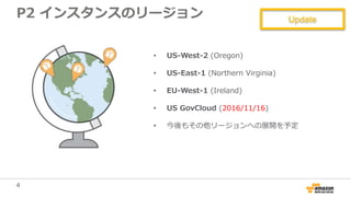 4
P2 インスタンスのリージョン
• US-West-2 (Oregon)
• US-East-1 (Northern Virginia)
• EU-West-1 (Ireland)
• US GovCloud (2016/11/16)
• 今後もその他リージョンへの展開を予定
Update
 