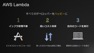 すべてのデベロッパーをハッピーに
AWS Lambda
⾼いコスト効率インフラ管理不要
使った分だけ100ms単位で課⾦
⾃分のコードを実⾏
標準的な⾔語のコードを実⾏ビジネスロジックにフォーカス
 
