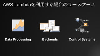 AWS Lambdaを利⽤する場合のユースケース
Data Processing Control SystemsBackends
 