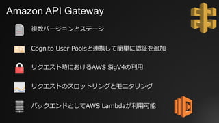 Amazon API Gateway
複数バージョンとステージ
Cognito User Poolsと連携して簡単に認証を追加
リクエスト時におけるAWS SigV4の利⽤
リクエストのスロットリングとモニタリング
バックエンドとしてAWS Lambdaが利⽤可能
 