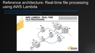 Reference architecture: Real-time file processing
using AWS Lambda
https://s3.amazonaws.com/awslambda-reference-architectures/file-processing/lambda-refarch-fileprocessing.pdf
https://github.com/awslabs/lambda-refarch-fileprocessing
 