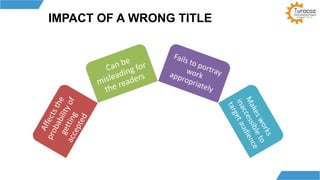 IMPACT OF A WRONG TITLE
 