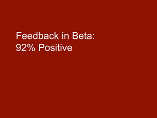 Feedback in Beta:
92% Positive
 