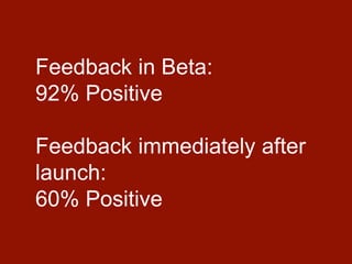 Feedback in Beta:
92% Positive
Feedback immediately after
launch:
60% Positive
 