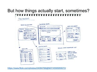 But how things actually start, sometimes?
https://www.flickr.com/photos/24084766@N07/4595959073/
 