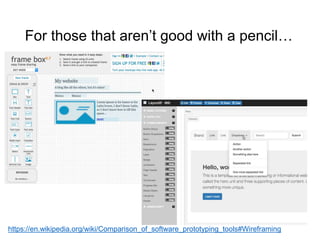 For those that aren’t good with a pencil…
https://en.wikipedia.org/wiki/Comparison_of_software_prototyping_tools#Wireframing
 
