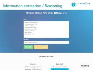 René Donner Deep Learning
Information extraction / Reasoning
12
MetaMind
 
