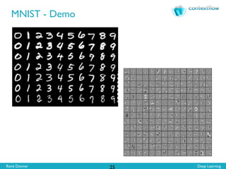 René Donner Deep Learning
MNIST - Demo
25
 