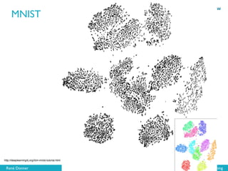 René Donner Deep Learning
MNIST
26
http://deeplearning4j.org/rbm-mnist-tutorial.html
 