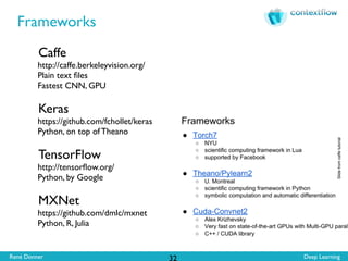 René Donner Deep Learning
Frameworks
32
Caffe
http://caffe.berkeleyvision.org/
Plain text ﬁles
Fastest CNN, GPU
Keras
https://github.com/fchollet/keras
Python, on top of Theano
TensorFlow
http://tensorﬂow.org/
Python, by Google
MXNet
https://github.com/dmlc/mxnet
Python, R, Julia
Slidefromcaffetutorial
 