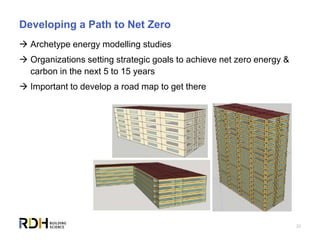 20
Developing a Path to Net Zero
 Archetype energy modelling studies
 Organizations setting strategic goals to achieve net zero energy &
carbon in the next 5 to 15 years
 Important to develop a road map to get there
 