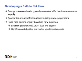 25
Developing a Path to Net Zero
 Energy conservation is typically more cost effective than renewable
supply
 Economics are good for long term building owners/operators
 Road map to zero energy & carbon new buildings
 Establish goals for 2020, 2025, 2030 and beyond
 Identify capacity building and market transformation needs
 