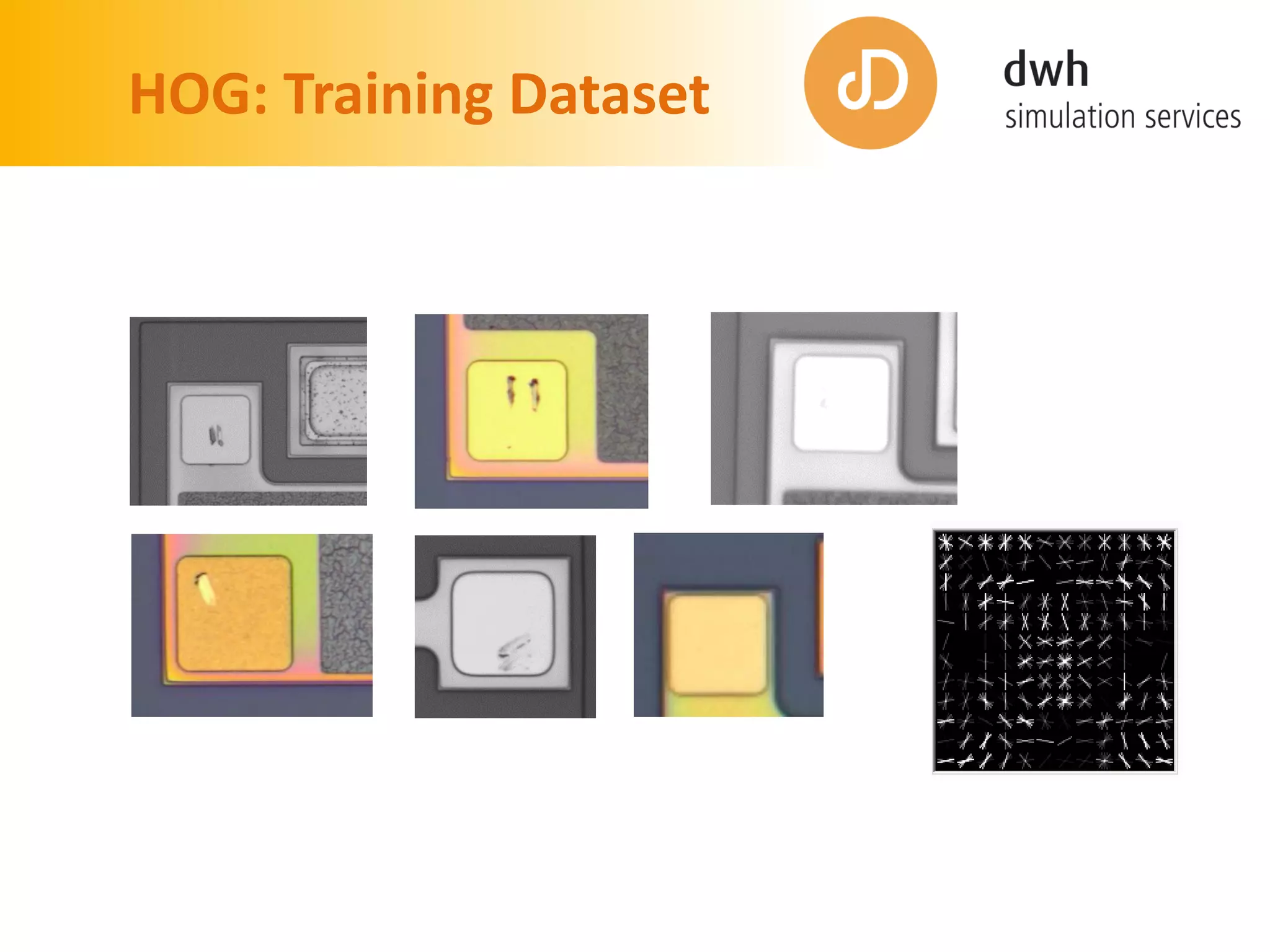 HOG: Training Dataset
 