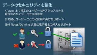 Xpagesday 16 Xpages Future Roadmap