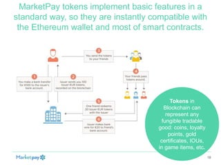 MarketPay tokens implement basic features in a
standard way, so they are instantly compatible with
the Ethereum wallet and...