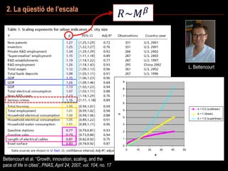 Bettencourt et al. “Growth, innovation, scaling, and the
pace of life in cities”, PNAS, April 24, 2007, vol. 104, no. 17
0
1
2
3
4
5
6
7
8
9
0 10 20 30 40 50
X
Y
b = 0,5 (sublinear)
b = 1 (linear)
b = 1,5 (superlinear)
L. Bettencourt
2. La qüestió de l’escala
𝑅~𝑀'
 