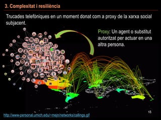 http://www-personal.umich.edu/~mejn/networks/callings.gif
Trucades telefòniques en un moment donat com a proxy de la xarxa social
subjacent.
16
Proxy: Un agent o substitut
autoritzat per actuar en una
altra persona.
3. Complexitat i resiliència
 