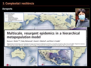 Aeroports
17
3. Complexitat i resiliència
 