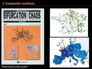 Transmission power system
3. Complexitat i resiliència
 