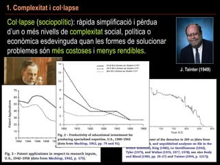 Pueblo Bonito, Chaco Culture
(NM, EEUU)
1. Complexitat i col·lapse
4
J. Tainter (1949)
Col·lapse (sociopolític): ràpida simplificació i pèrdua
d’un o més nivells de complexitat social, política o
econòmica esdevinguda quan les formes de solucionar
problemes són més costoses i menys rendibles.
 