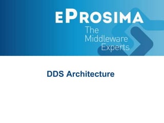 DDS Architecture
 