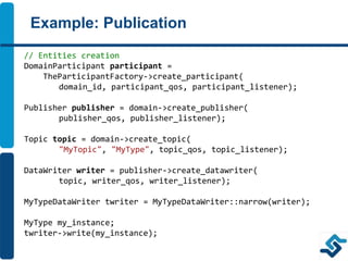 Example: Publication
// Entities creation
DomainParticipant participant =
TheParticipantFactory->create_participant(
domain_id, participant_qos, participant_listener);
Publisher publisher = domain->create_publisher(
publisher_qos, publisher_listener);
Topic topic = domain->create_topic(
"MyTopic", "MyType", topic_qos, topic_listener);
DataWriter writer = publisher->create_datawriter(
topic, writer_qos, writer_listener);
MyTypeDataWriter twriter = MyTypeDataWriter::narrow(writer);
MyType my_instance;
twriter->write(my_instance);
 