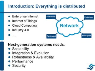 Introduction: Everything is distributed
 Enterprise Internet
 Internet of Things
 Cloud Computing
 Industry 4.0
 …
Next-generation systems needs:
 Scalability
 Integration & Evolution
 Robustness & Availability
 Performance
 Security
 
