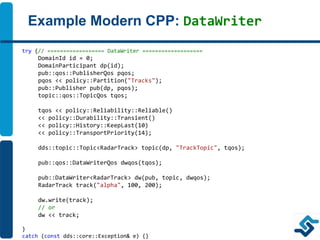 Example Modern CPP: DataWriter
try {// ================== DataWriter ===================
DomainId id = 0;
DomainParticipant dp(id);
pub::qos::PublisherQos pqos;
pqos << policy::Partition("Tracks");
pub::Publisher pub(dp, pqos);
topic::qos::TopicQos tqos;
tqos << policy::Reliability::Reliable()
<< policy::Durability::Transient()
<< policy::History::KeepLast(10)
<< policy::TransportPriority(14);
dds::topic::Topic<RadarTrack> topic(dp, "TrackTopic", tqos);
pub::qos::DataWriterQos dwqos(tqos);
pub::DataWriter<RadarTrack> dw(pub, topic, dwqos);
RadarTrack track("alpha", 100, 200);
dw.write(track);
// or
dw << track;
}
catch (const dds::core::Exception& e) {}
 